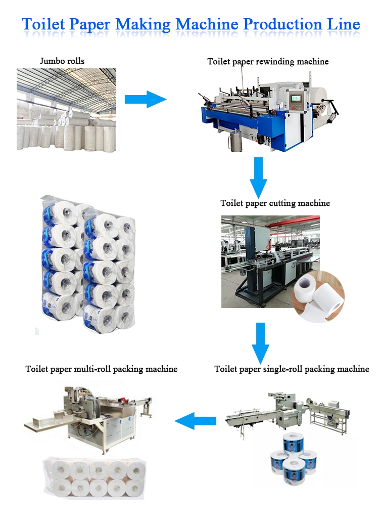 Small Manufacturing Machine Toilet Tissue Paper Rewinding Cutting Packing Making Machine Price Fully Complete Production Line Machine Paper Machinery